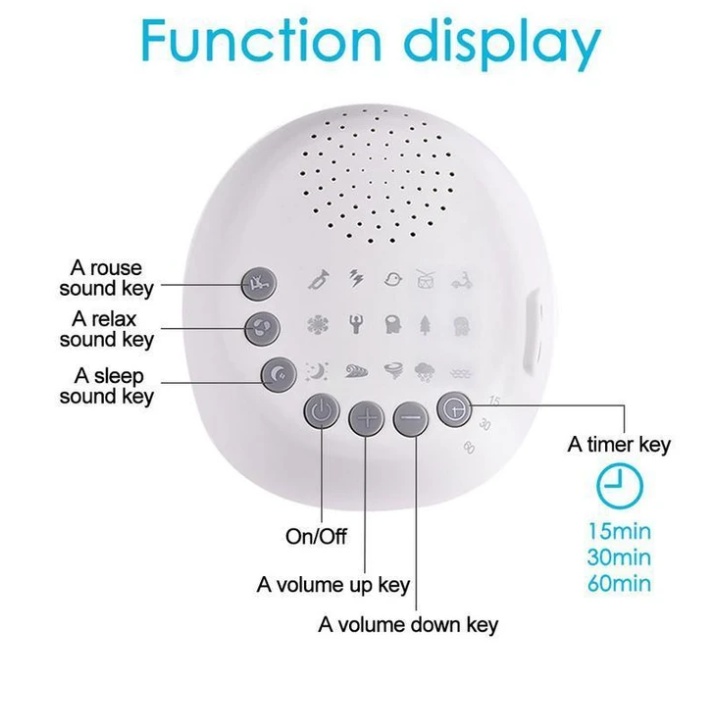 3459356448307-1.jpg White Noise Machine for Baby Sleeping & Relaxation - Image 5